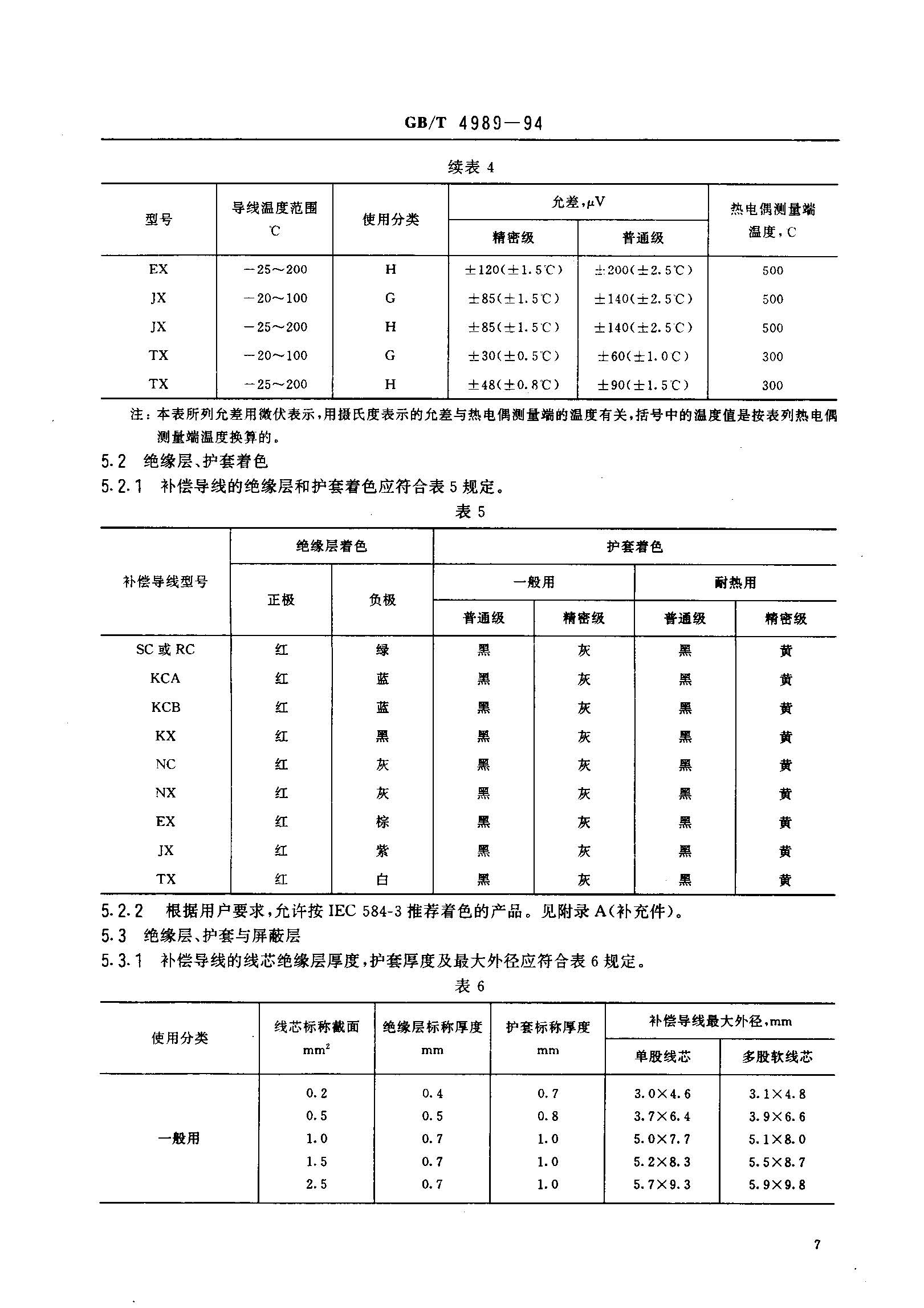 �a����(d��o)����(bi��o)��(zh��n)-8