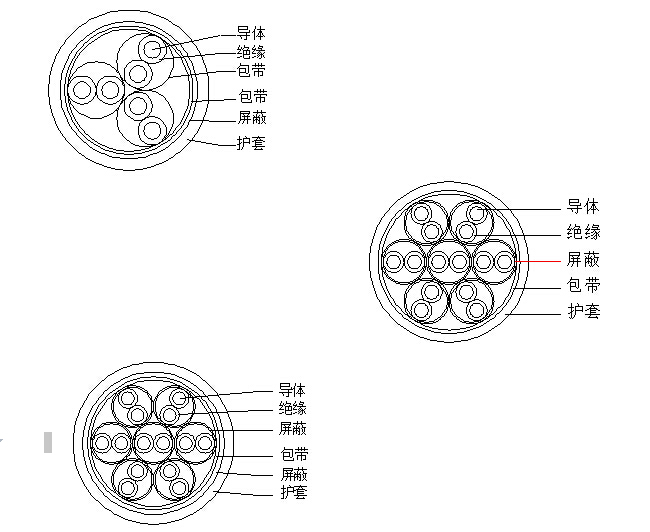 䓽z����Ӌ��C(j��)��|�Y(ji��)��(g��u)�Dʾ